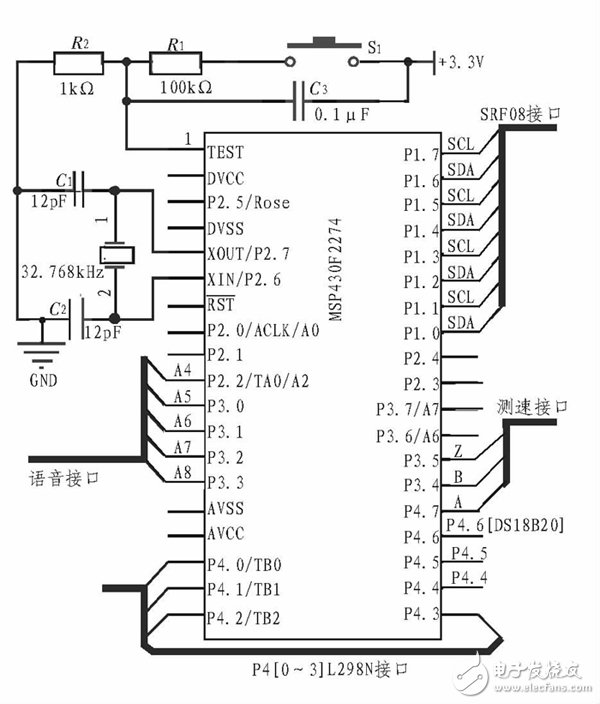 MSP430单片机