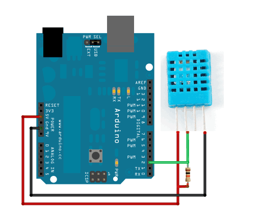 怎样将传感器添加到Lora