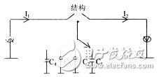 放大器