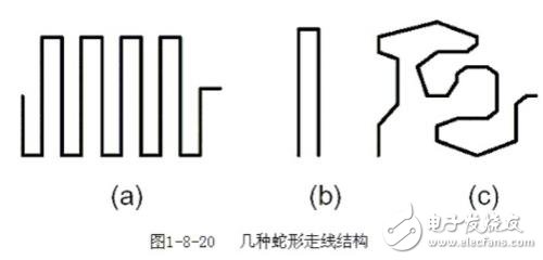 PCB布線中的三種布線方式解析