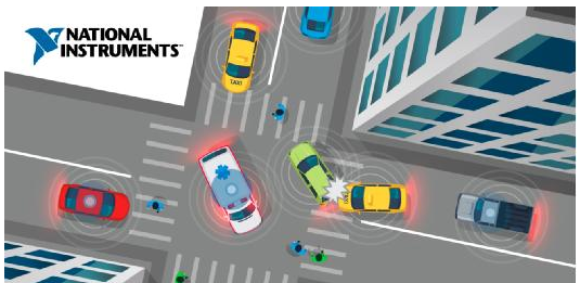 NI助力C-V2X通信,助您开发更安全的汽车