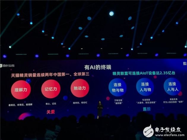 天貓精靈聯盟可連接的AIoT設備達到了2.35億臺