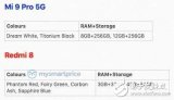 小米9Pro5G提供白色和黑灰色配色 外形基本和...