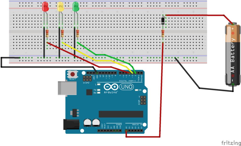 Arduino