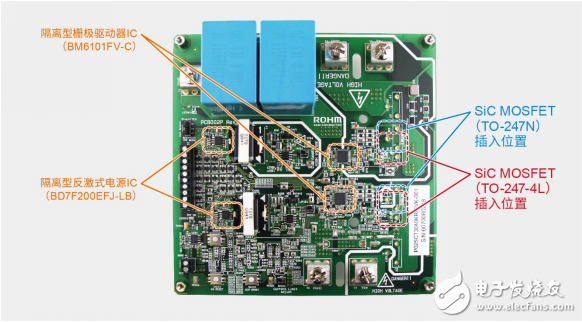 ROHM开发出采用4引脚封装的SiC MOSFET “SCT3xxx xR”系列