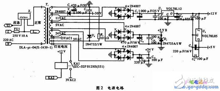 基于PIC單片機(jī)的多功能廚房控制系統(tǒng)設(shè)計(jì)