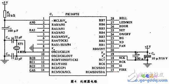 控制系统