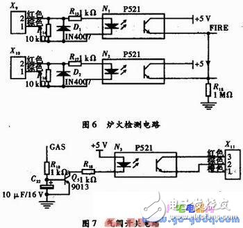 控制系统