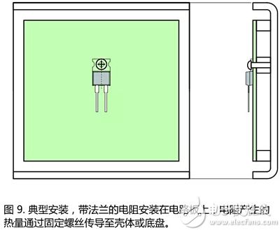 功率电阻