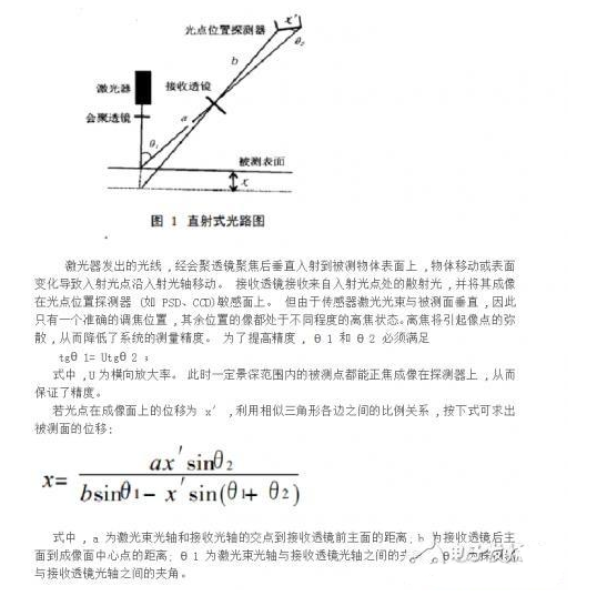 激光位移传感器的原理及使用