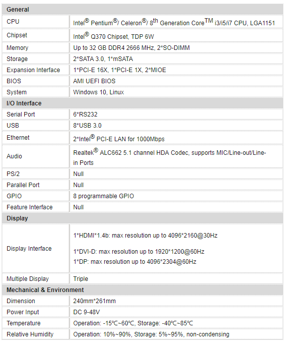 信步科技SV4-Q3743嵌入式主板介紹