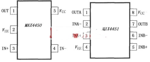 MAX4450单放大器和MAX4451双放大器的作用及引脚排列介绍