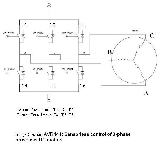 Arduino