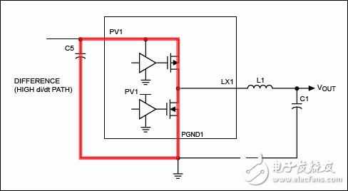 基于車載供電的電源管理PCB總體布局設(shè)計(jì)