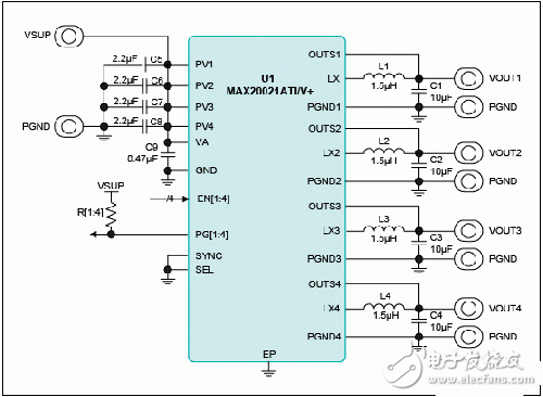 基于車載供電的電源管理PCB總體布局設(shè)計(jì)