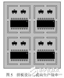 PCB設(shè)計(jì)時(shí)需考慮哪些可制造性問題