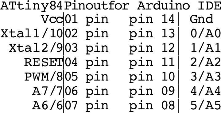 如何将芯片连接到Arduino 以刻录引导程序并上传草图