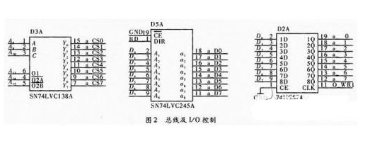 嵌入式实时控制模块怎样来实现