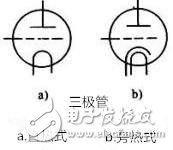 电子管的内部结构与种类分析