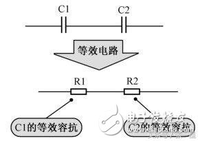 電容串聯(lián)電路的電壓和電流的特性介紹