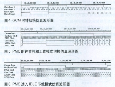 采用硬件描述语言实现PMC时钟功耗管理控制器的设计