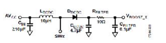 适用于带HART的PLC/DCS系统的完全隔离的4通道模拟输出电路