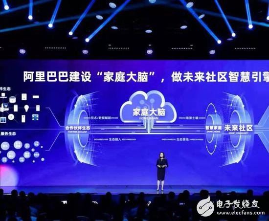 阿里發布“家庭大腦”計劃,打造5G時代的智慧家庭