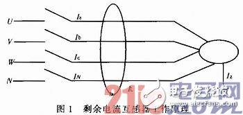 采用MPC92433高性能時(shí)鐘合成源完成時(shí)鐘信號(hào)電路的設(shè)計(jì)