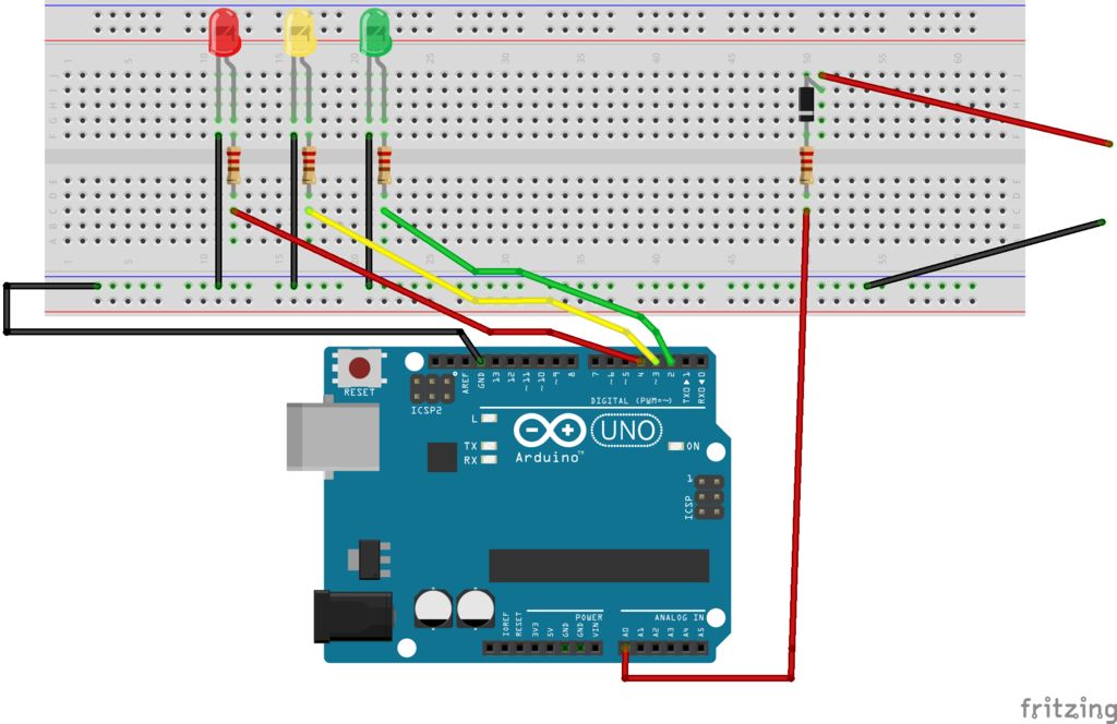 Arduino