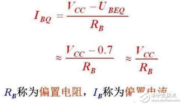 静态工作点计算公式_静态工作点计算公式