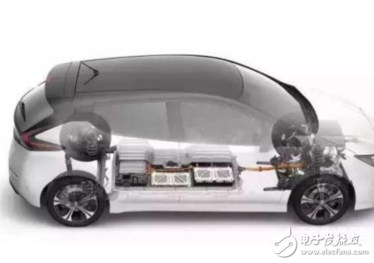 燃油车换个电动机就可以变成电动汽车吗