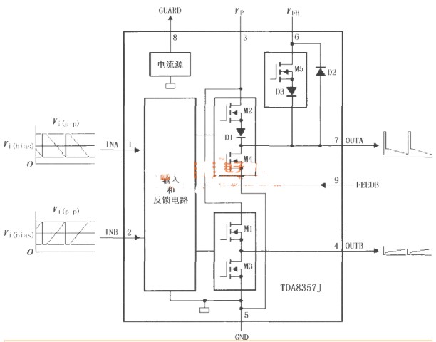 TDA8357J／8359J的引腳排列及功能介紹