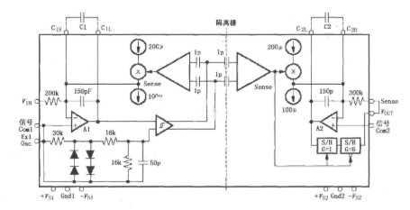 ISO120/121精密隔离放大器引脚排列及等效电路分析