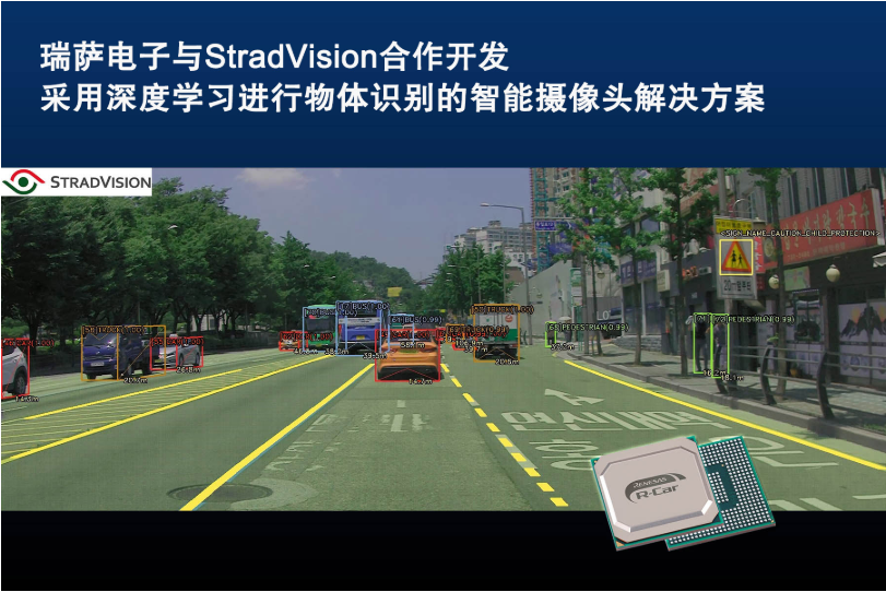 瑞萨新萄京与StradVision合作开发下一代A...