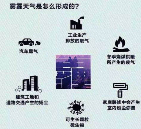 流量传感器是如何帮助燃煤电厂实现烟囱超低排放的