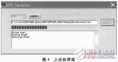 MSP430單片機串口應用程序更新的方法解析