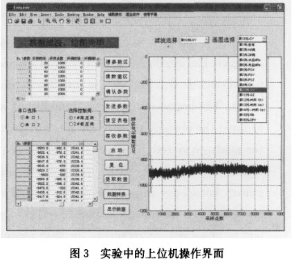 基于MATLAB GUI的钻井工具姿态采集