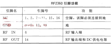 高效率线性RF放大器RF2360的性能及引脚功能介绍