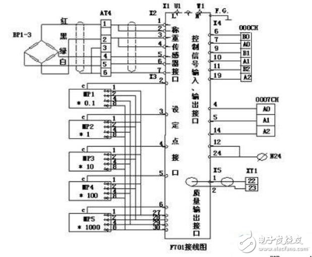 四/六线称重传感器接线图