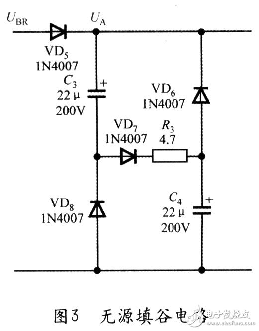 基于无源填谷电路的LED高压驱动电源设计分析