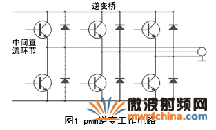 驱动模块设计时需要考虑哪些电磁兼容性问题