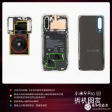 小米9Pro 5G官方拆解图赏