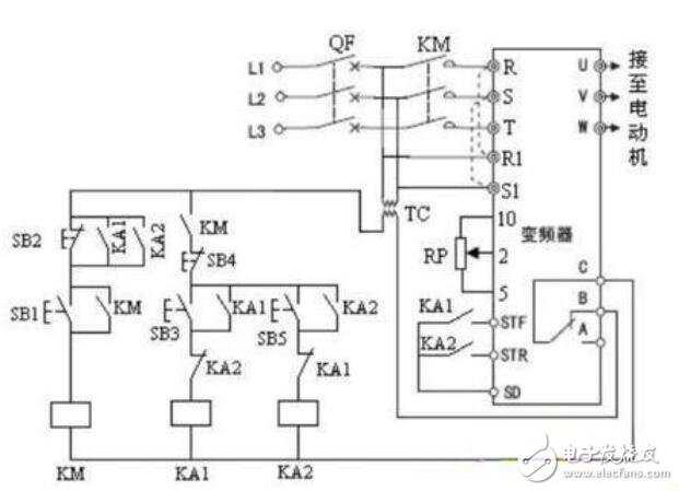 三相異步電動機(jī)如何改變相序?