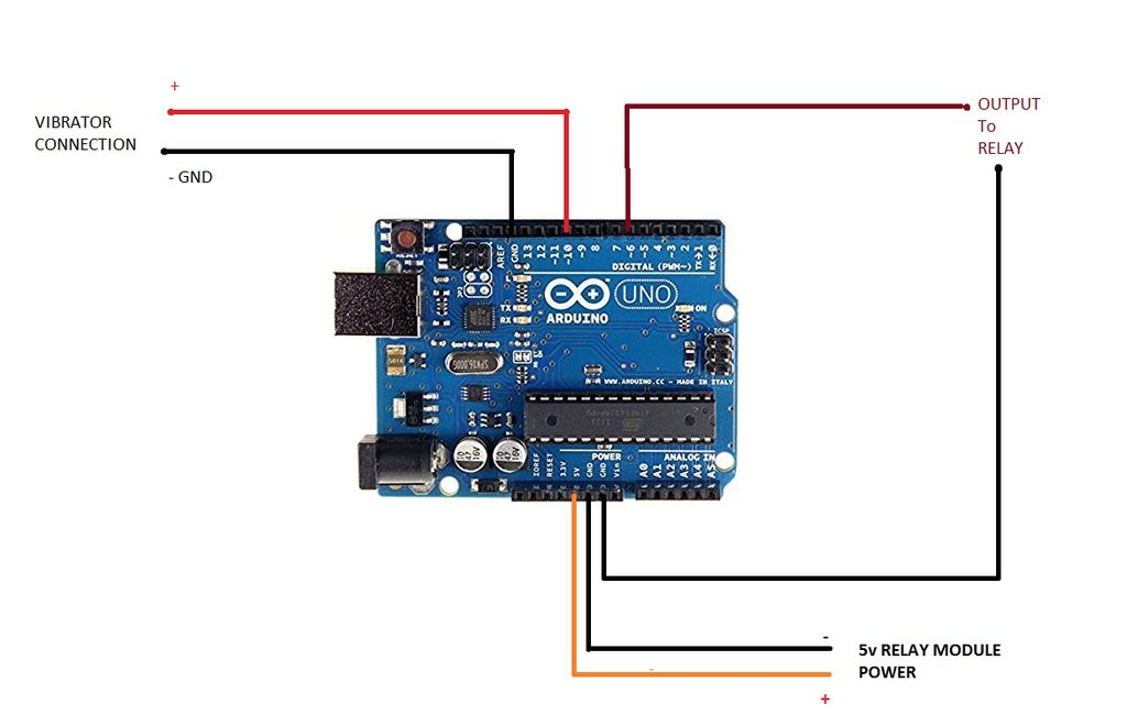 Arduino