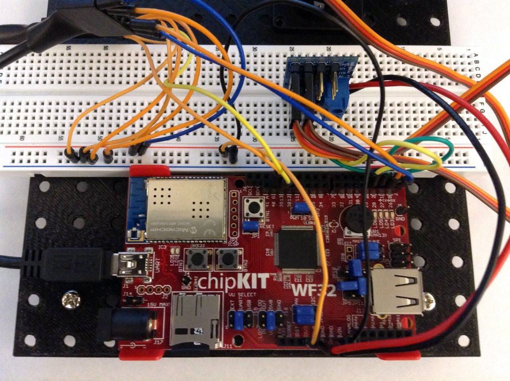 LabVIEW