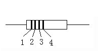 色环电阻