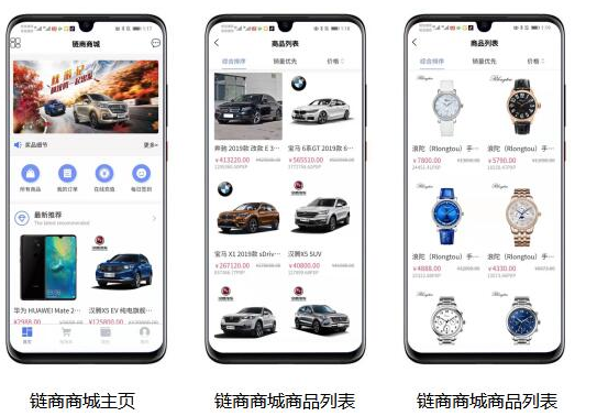区块链链商商城是怎样的