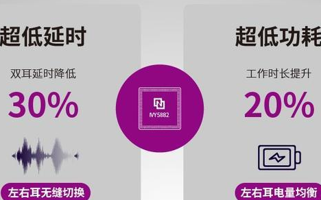 低功耗长续航的TWS蓝牙耳机芯片春藤5882怎么...