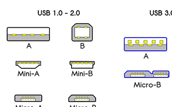 USB Type-C 電力傳輸電路設計
