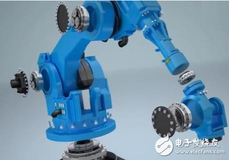 手机与工业机器人有什么紧密的联系吗